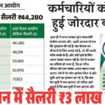 8th Pay Commission 2026