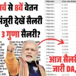 Govt 8th Pay Commission Salary DA Hike 2026